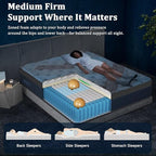 12 Inch Queen Size Mattress in a Box, Medium Firm Hybrid with Lumbar Foam and Zoned Pocket Springs for Pressure Relief and Edge Support