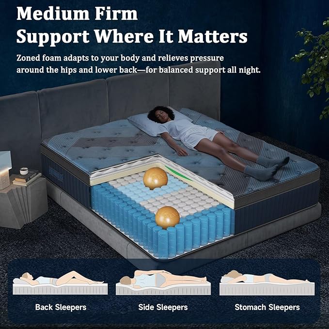 12 Inch Queen Size Mattress in a Box, Medium Firm Hybrid with Lumbar Foam and Zoned Pocket Springs for Pressure Relief and Edge Support