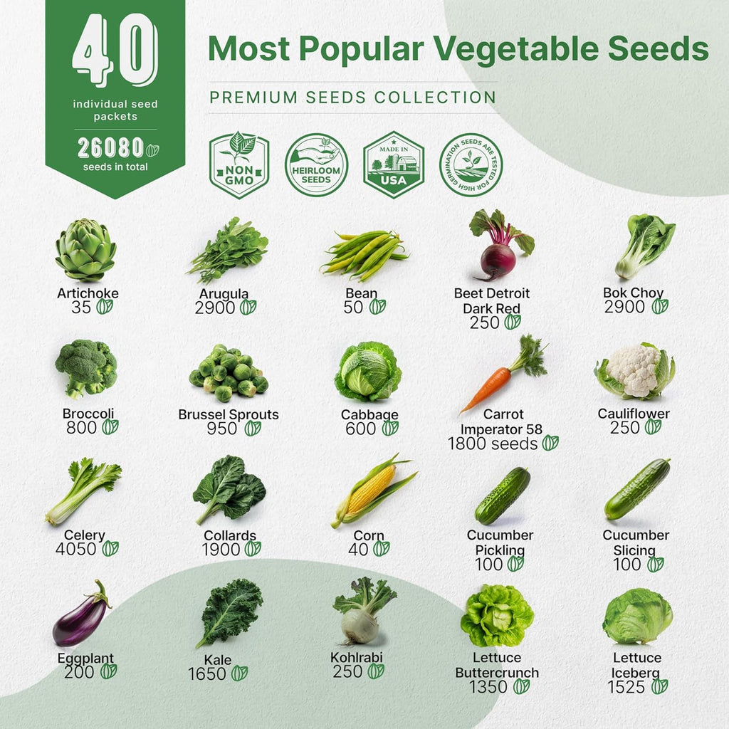 Organo Republic 40 Vegetable Seeds Variety Pack - 26000 Non GMO Heirloom Seeds for Planting Vegetables & Fruits in Bulk Individual Seed Packets, Home Garden Seeds for Hydroponic, Indoor & Outdoors