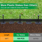 Bonviee 1.5 Inch x 66FT Garden Border Edging Kit with 100 Anchoring Spikes, Flexible Garden Edging for Landscaping, Flower Beds, Lawn, Yard, and Paver Pathways