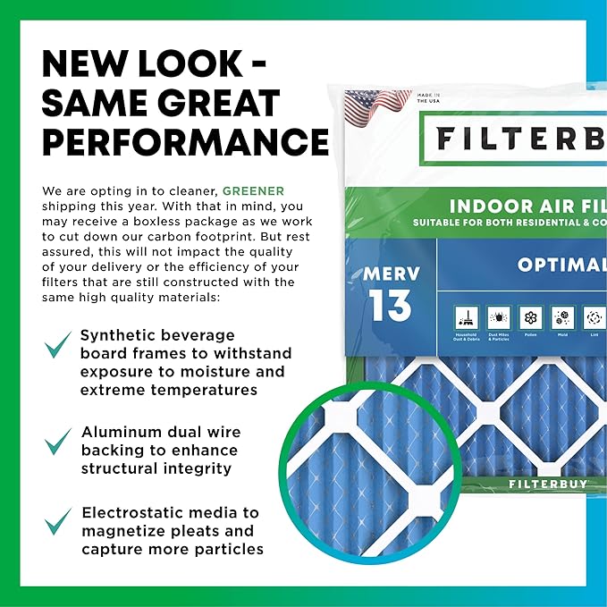Filterbuy 29x29x4 Air Filter MERV 13 Optimal Smoke & Allergy Defense (3-Pack), Electrostatic Pleated HVAC AC Furnace Filters Replacement, Made in USA (Actual Size: 28.50 x 28.50 x 3.63)