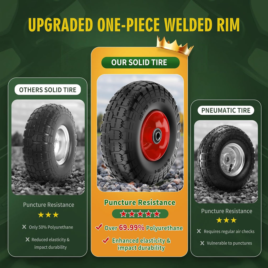 (2 Pack) 4.10/3.50-4 Flat Free Tire and Wheel 10-Inch Solid Wheel Replacement with 5/8 Bearings,2.2" Offset Hub -Compatible with Hand Truck,Wheelbarrow(Red)