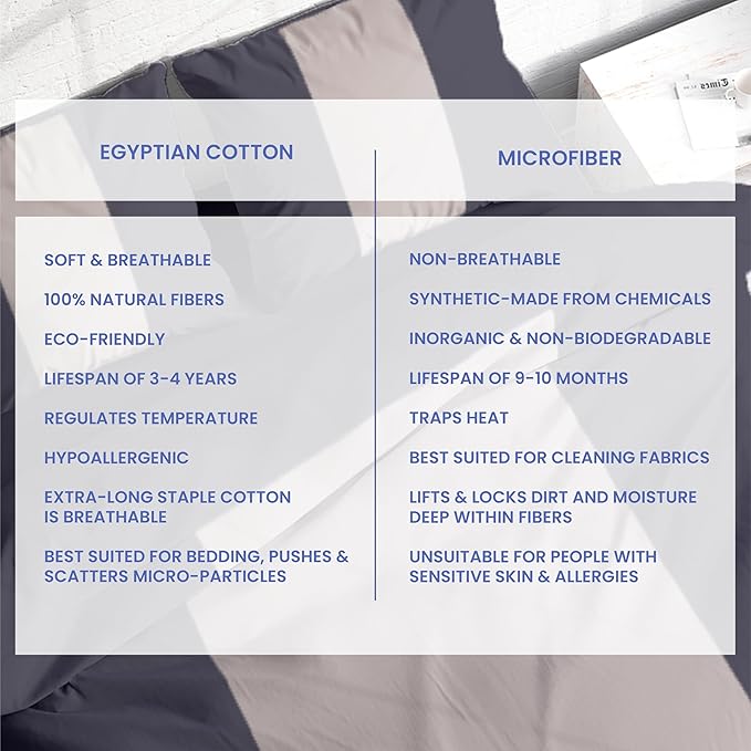 Kotton Culture 1 Pc California King Size Duvet Cover Only -100% Egyptian Cotton Sateen 600 Thread Count Ultra Soft Premium Durable Comforter Cover Zipper Closure & Corner Ties (Dashing Grey,104"x98")