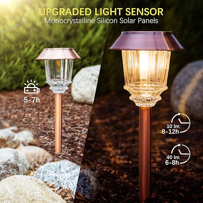 XMCOSY+ Solar Lights Outdoor Waterproof, 4 Pack Solar Lights for Outside, 10-40 LM Dimmable LED Glass Outdoor Solar Lights for Yard Pathway Garden Lawn Driveway Walkway (Warm White)