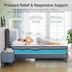 Yaak Twin Mattress 10 Inch, Hybrid Single Mattress in a Box, Individual Pocket Spring Twin Bed Mattress with Breathable Memory Foam, Pressure Relief, Medium Firm Twin Size Mattress 75"x39"x10"