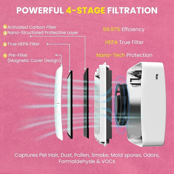 Cute Portable Mini Air Purifier with HEPA, Aroma & Ionizer – USB Fan for Bedroom, Desk, Pet, Baby, Travel – Great Gift for Girls & Teens (Blush Pink)