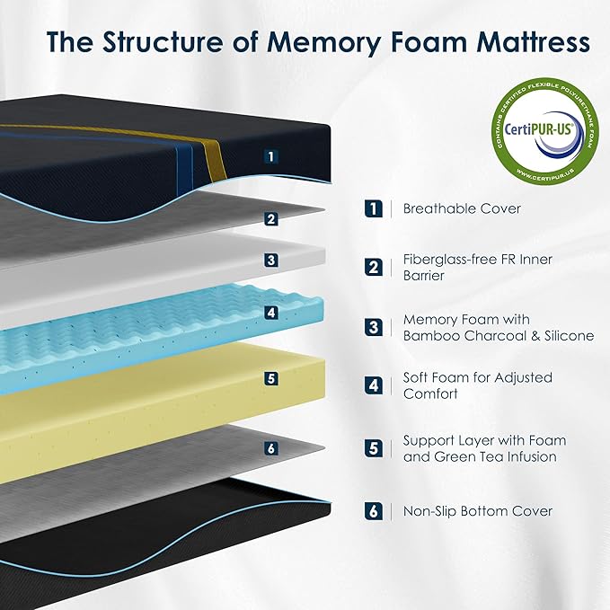 12 Inch Queen Memory Foam Mattress with Removable Cover, Medium Firm Breathable Mattress in a Box, Pressure Relief, No Fiberglass