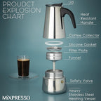 Mixpresso 6 Cup Greca Stovetop Espresso Pot 300ml/10oz, Moka Pot with Coffee Percolator Design, Stainless Steel Stove Top Coffee Maker for Camping or Home Use,Italian Stovetop Espresso Maker