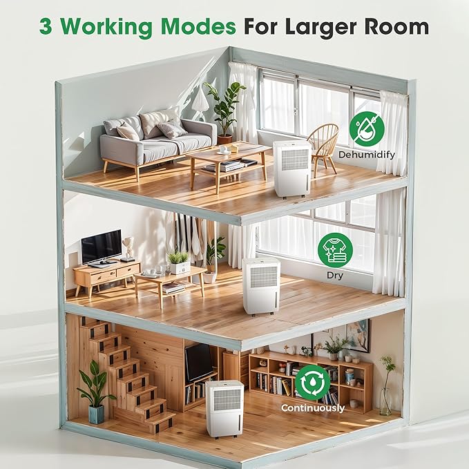 2,500 Sq.Ft Dehumidifier with Drain Hose, 30 Pints Dehumidifiers for Basement Bedroom Bathroom Large Room Home – Smart Humidity Control, 3 Modes, Dry Clothes, 24H-Timer, Auto Defrost