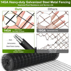 Black Welded Wire Fence 36 Inch x 59 Foot, 2.4" x 2.4" 14GA PVC Coated Wire Fencing for Garden Bed, Vinyl Coated Metal Wire Mesh Roll for Yard Vegetable Plant Protection Chicken Dog Poultry Netting