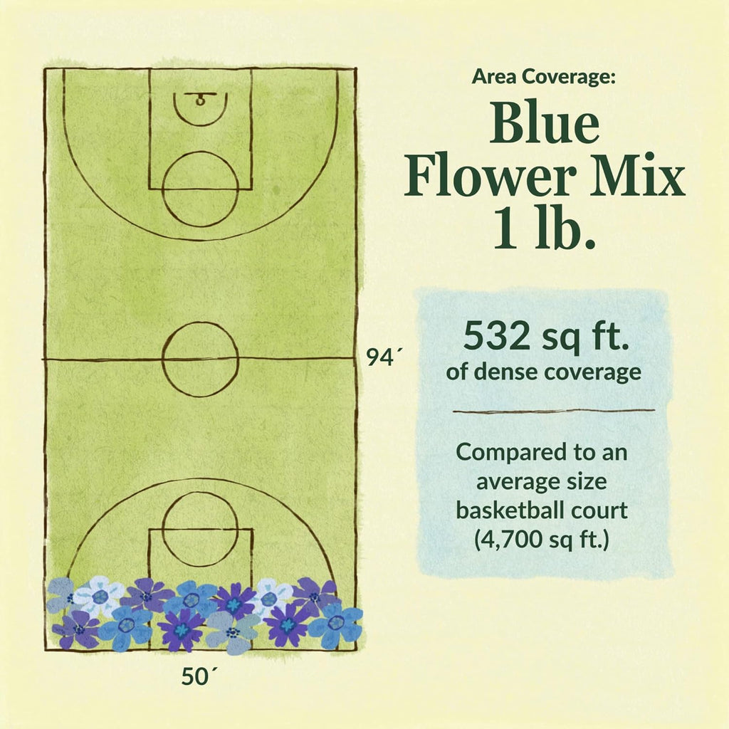 Ferry-Morse Blue Mix Bulk Wildflower Seeds, 1lb