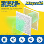 Maycold MERV 8 12x24x1 Furnace Air Filters (6-Pack), Pleated HVAC AC Filters – Actual Size 11.70” x 23.70” x 0.75”, For Residential or Office Use, Individually Wrapped in Plastic