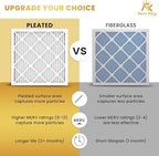 MervKing 20x25x2 Air Filter Actual Size: 19.7" x 24.7" x 1.75" MERV 11 MPR 1000-1200 | MADE IN USA | 12-Pack | Pleated HVAC AC Furnace Replacement