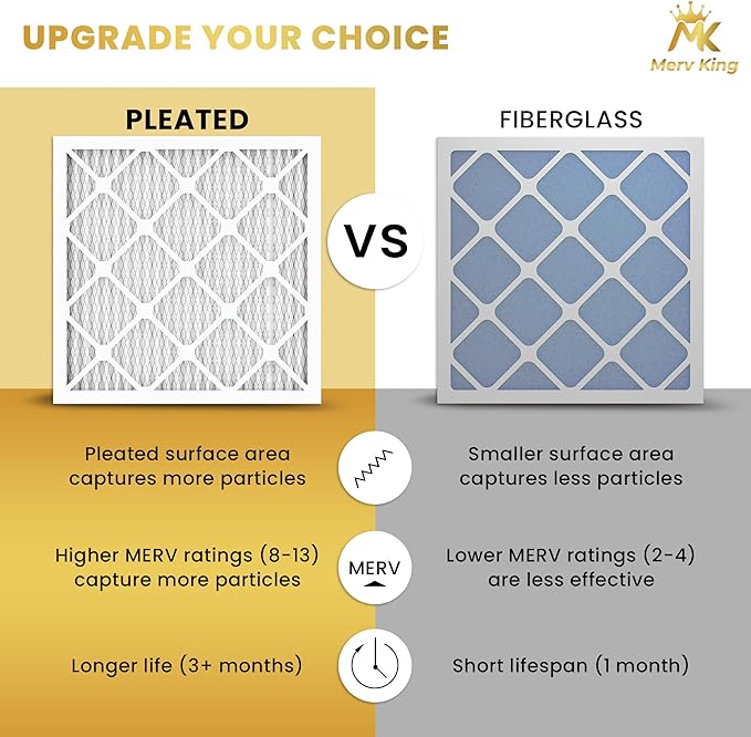 MervKing 16x25x5 Air Filter Actual Size: 15.88" x 24.88" x 4.38" MERV 11 MPR 1000-1200 | MADE IN USA | 4-Pack | Pleated HVAC AC Furnace Replacement