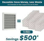 12x12x1 Air Filter-MERV 8, Washable & Reusable Electrostatic Air Filter, AC/HVAC Furnace Filter, Lasts a Lifetime, Permanent Filter, Breathe FresherHome And Office Actual Size:11.69x11.69x1 Inch