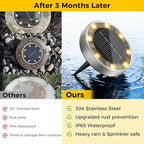 30 Pack Solar Ground Lights Outdoor, 8 LED Mini Flat Solar Disk Lights, IP65 Waterproof Anti-Rust Disc Light, Landscape Lighting for Garden Pathway Yard Walkway Driveway Lawn,Warm White