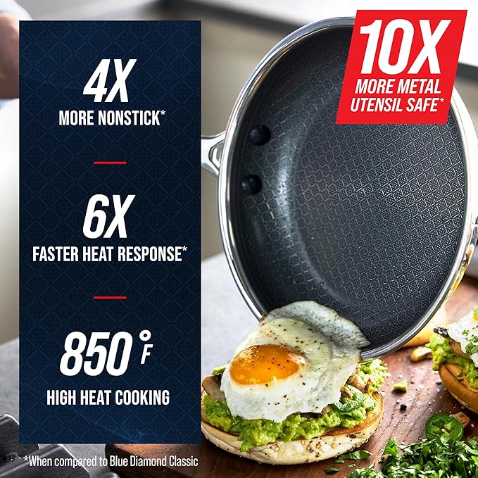 Blue Diamond Hybrid Nonstick Stainless Steel 8” Frying Pan, PFAS-Free Ceramic Skillet, Diamond Bond Powerful Searing, Dishwasher & Metal Utensil Safe, Stay-Cool Handle, Induction Ready, All Cooktops
