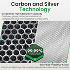 HY4866 Air Purifier Replacement Filter - 2 Pack Compatible with MORENTO, WESTHEY HY4866, YIOU M1 - True HEPA Filter, 4 Stage Filtration, Carbon & Silver Technology