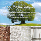 COOLJOB 2 Pairs Modal Toddler Work Gloves Ages 6-8, Rubber Coated Kids Gardening Gloves for Children, Ultra Soft Skin-friendly (Little Monster Series, Medium M)