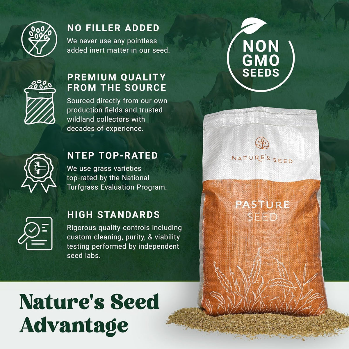 Nature's Seed Northern/Transitional Dairy Cow and Cattle Forage Mix, Pasture Grass Seed Blend, Protein-Rich, Cold-Hardy, 10 lbs