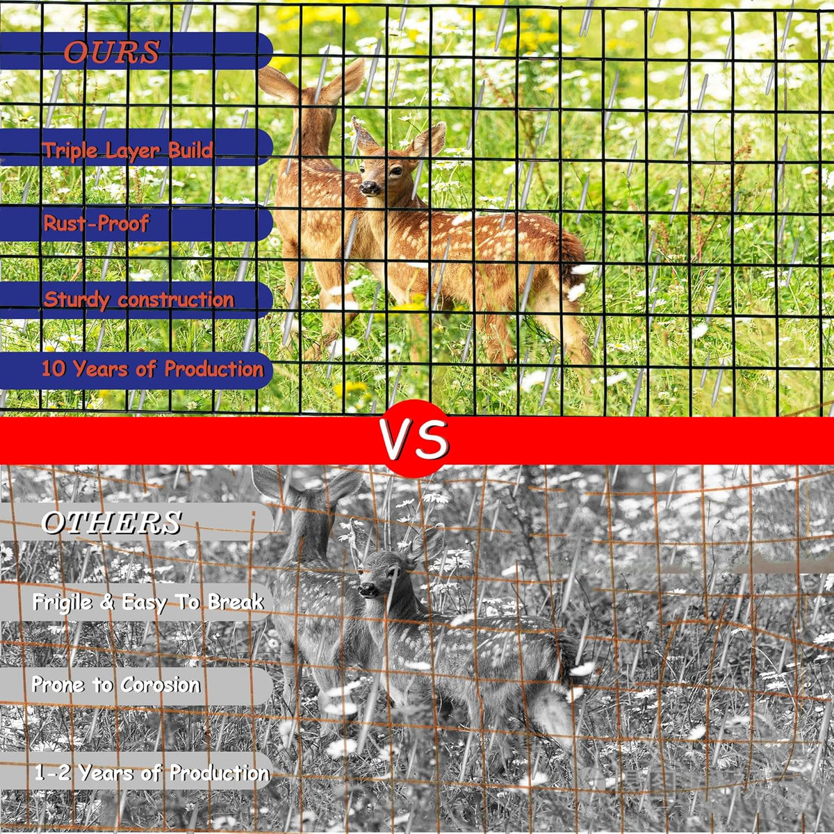 Black Metal Garden Fence, 60inch(H) x 100ft(L), 2 inch x 3 inch,14GA 2/3/4/5/6 Ft Tall Chicken Wire PVC Coated Welded Wire Mesh Roll for Dogs Border Yard Vegetable Plant Protection Poultry Netting