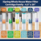 iSpring FC25B Whole House Water Filter, CTO Carbon Block, 20” x 4.5” for Sediment & Chlorine Removal