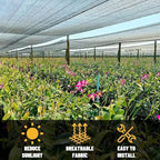 ColourTree 70% Black Shade Cloth Custom Size 19FT x 71FT Mesh Tarp, UV Resistant Netting with Upgrade Grommets for Plant Cover, Greenhouse, Chicken Coop, Barn, Kennel, Garden. (We Make Custom Size)