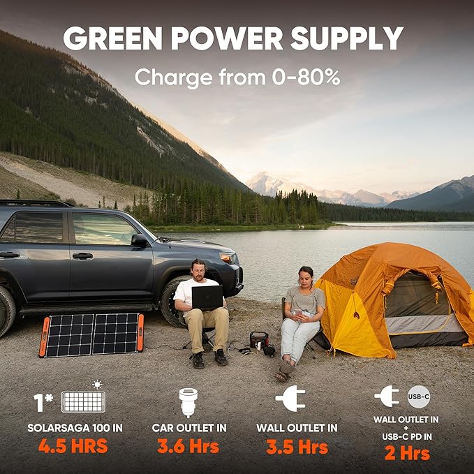 Jackery Portable Power Station Explorer 300 and 102W Fast Charger, 293Wh Backup Lithium Battery, Solar Generator for Outdoors Camping Travel Hunting Blackout (Solar Panel Optional)