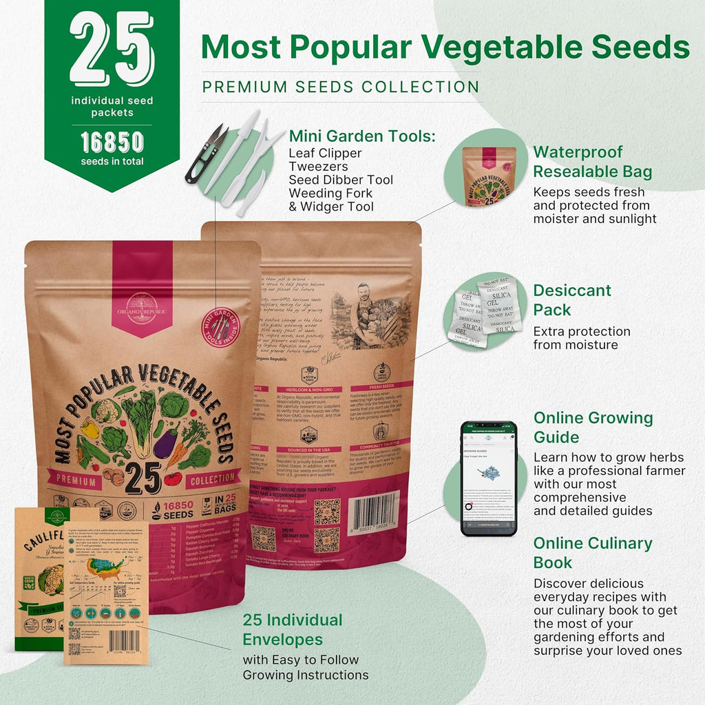 Organo Republic 25 Vegetable Seeds Variety Pack - 16,850+ Non-GMO Heirloom Seeds for Planting Vegetables & Fruits in Individual Seed Packets, Home Garden Seed for Hydroponic, Indoor & Outdoor Garden