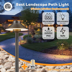 Low Voltage Landscape Lighting Brass - 12v Pathway Lights Waterproof, Hard Wired Path Light Outdoor, Mushroom Bronze for Exterior Area Patio with 3W 4000K Neutral White G4 Bulb (4 Pack)