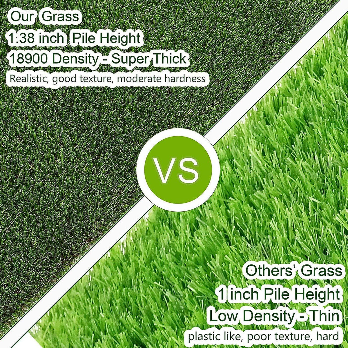 Artificial Grass Turf 6FTX36FT, 1.38" Pile Height Realistic Synthetic Grass, Indoor Outdoor Pet Faux Grass Astro Rug Carpet for Garden Backyard Patio Balcony